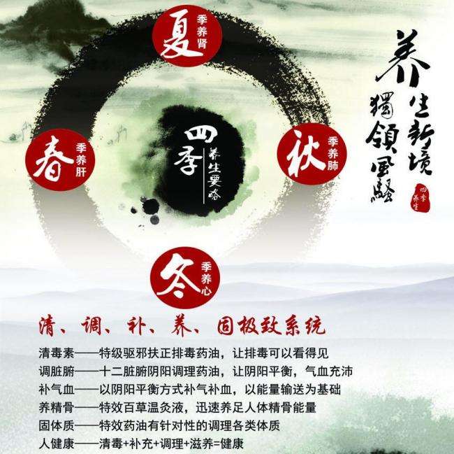 SullivanUniversity硕士毕业证